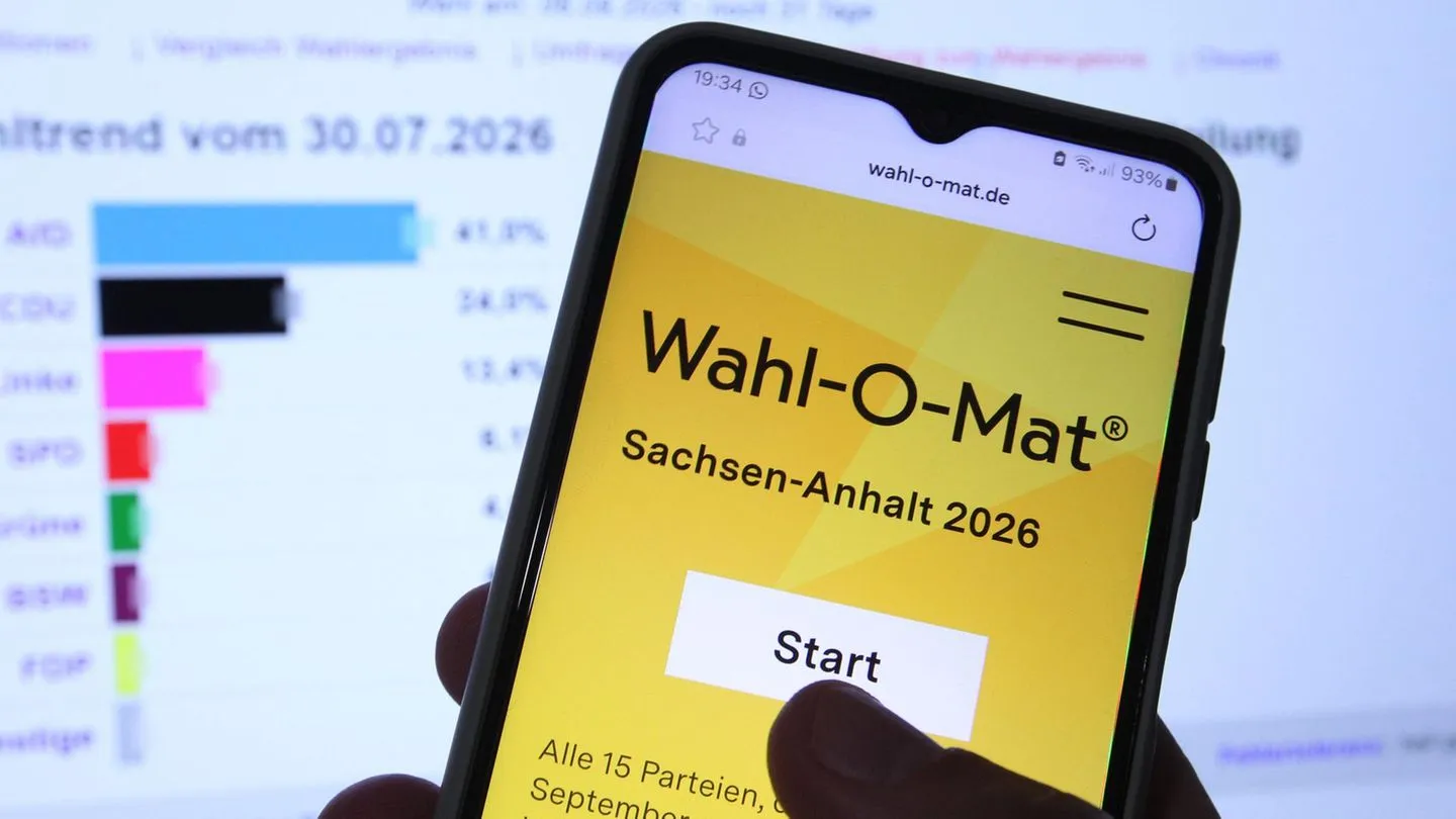 Sachsen-Anhalt: Wahl-O-Mat zur Landtagswahl — Welche Partei passt wirklich zu Ihnen?